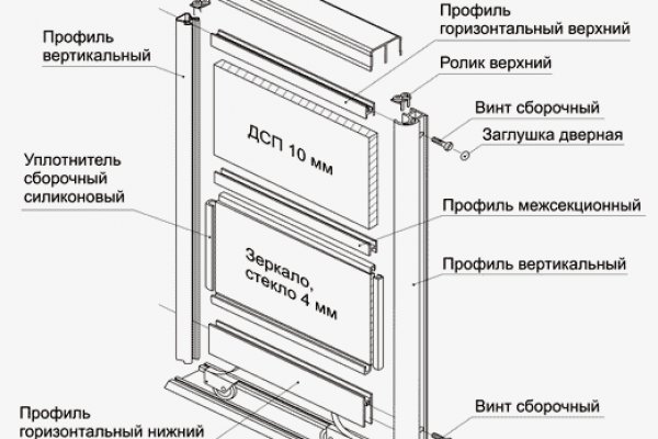 Кракен зеркало на тор